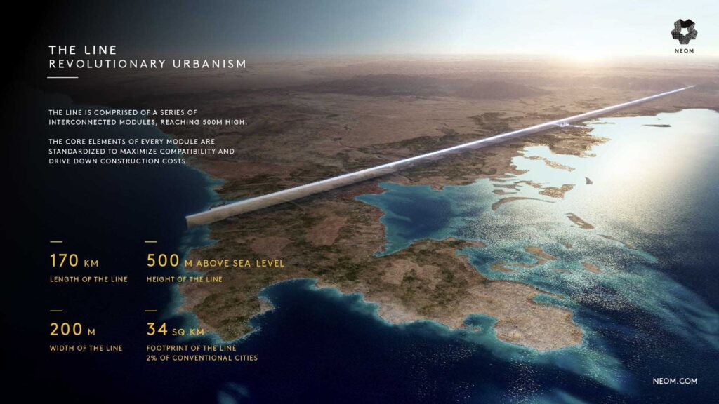 Saudi Arabia The Line Progress